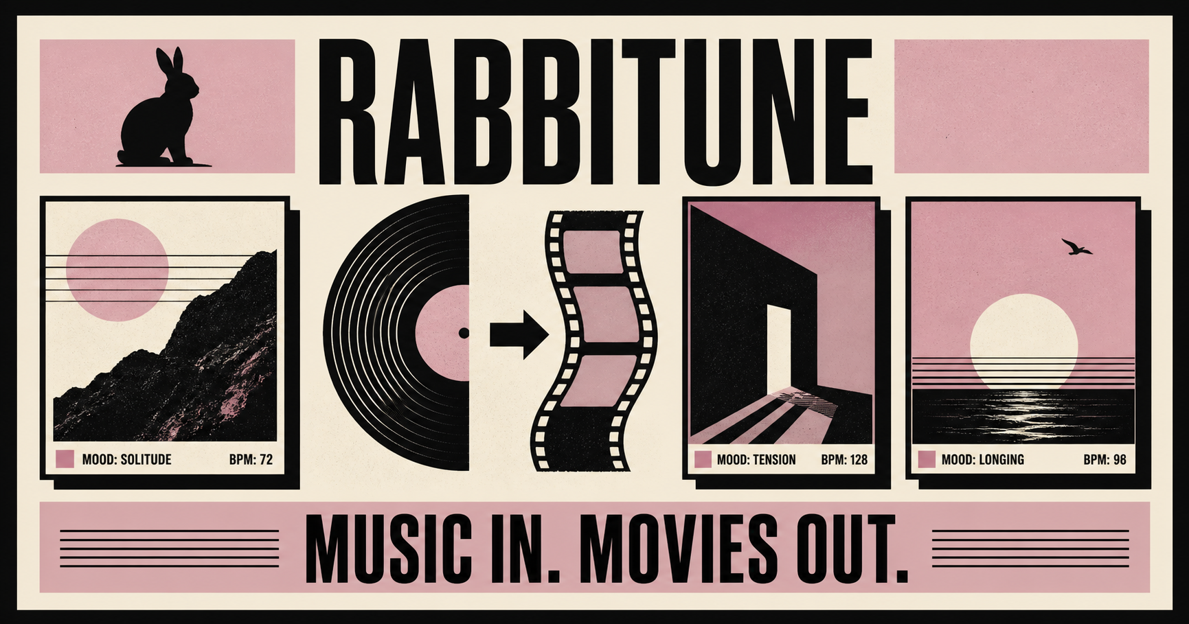 Rabbitune: turn any song into a movie match based on mood and energy logo